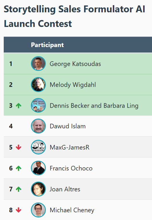 Storytelling Sales Formulator AI Contest